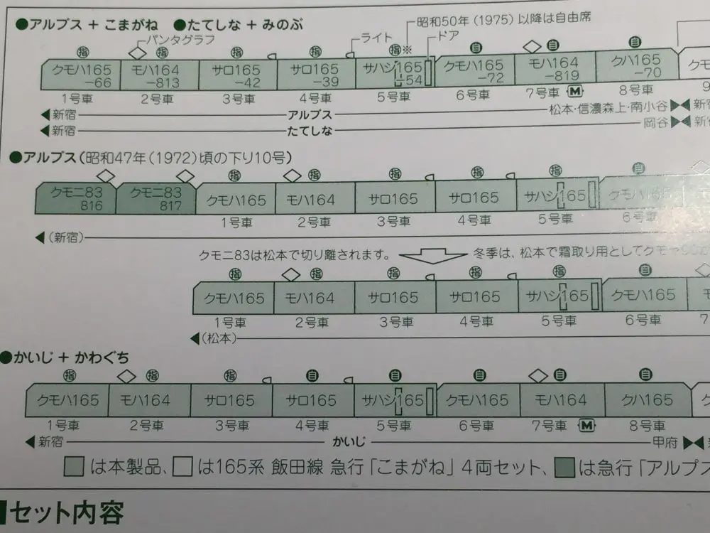 鉄道看板 アルプス たてしな