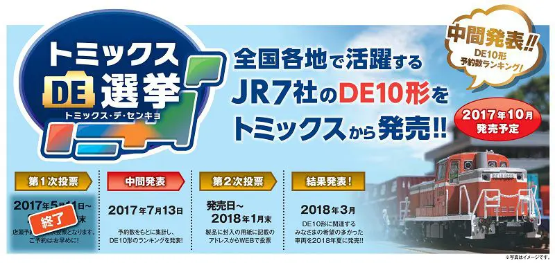 TOMIX 日東工業 第13回グリーン物流 優良事業者表彰 特別賞 受賞記念 JET様TOMIX 第13回グリーン物流 優良事業者表彰 特別賞 受賞記念