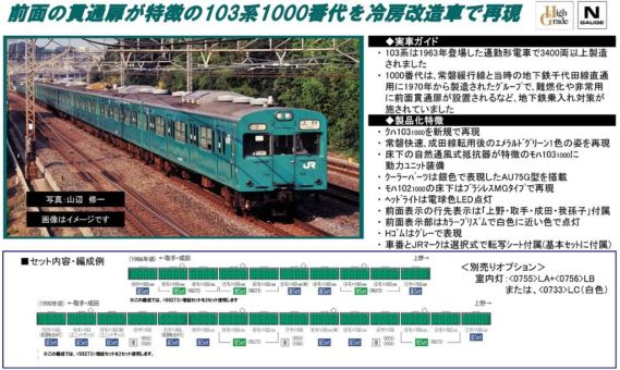 TOMIX 98273 国鉄 103-1000系通勤電車(常磐・成田線・冷改車)増結 