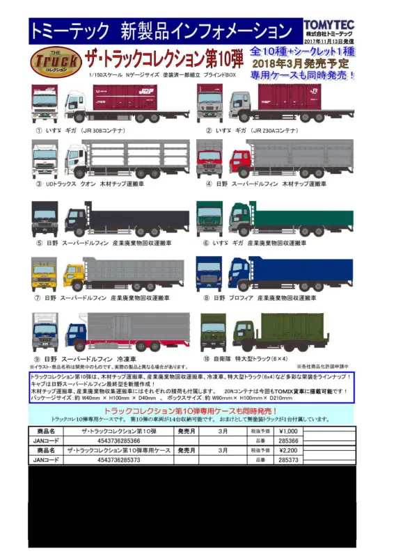 TOMYTEC 4点まとめ売り tomytec-201803-569x805.jpg.webp