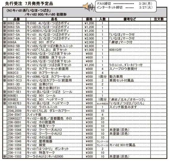 KATO 2018年7月発売予定のAssyパーツ 独り言 | NGaugeJP - N