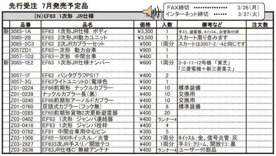 KATO 2018年7月発売予定のAssyパーツ 独り言 | NGaugeJP - N