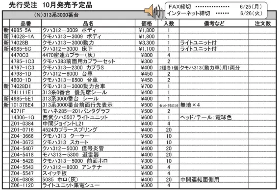KATO 2025年3月・4月・6月・7月発売予定のAssyパーツ 独り言