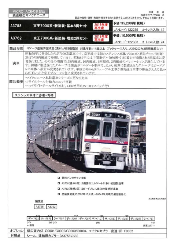 ジャンク品 マイクロエース 京王7000系 8両セット - メルカリ
