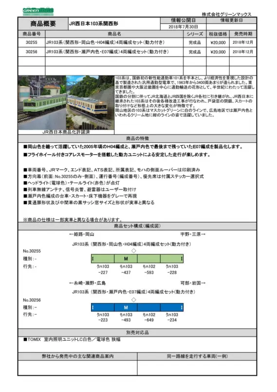 GM JR103系（関西形・岡山色・H04編成）4両編成セット 30255