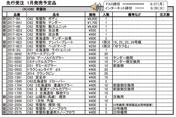 KATO 2018年12月・1月発売予定のAssyパーツ 独り言 (8/9UP