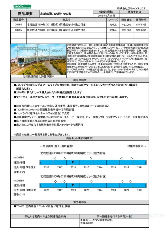 GM 北総鉄道7800形（7828編成）8両編成セット（動力付き）30795