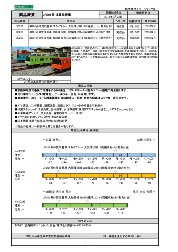 グリーンマックス 30267 JR201系 スカイブルー 8両　訳あり JR201系体質改善車 スカイブルー 大阪環状線 8両編成セット
