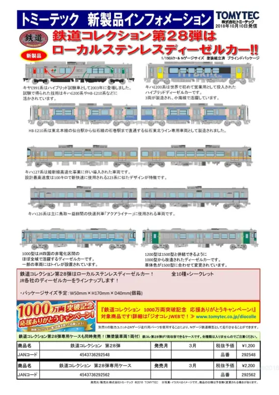 鉄コレ 新製品3月発売 鉄道コレクション 第28弾・第28弾専用