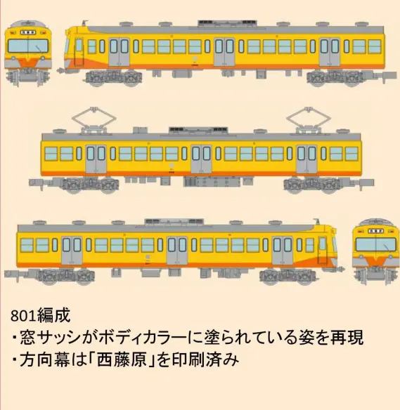 鉄コレ 三岐鉄道801系 801編成 3両セット 300649 #トミーテック