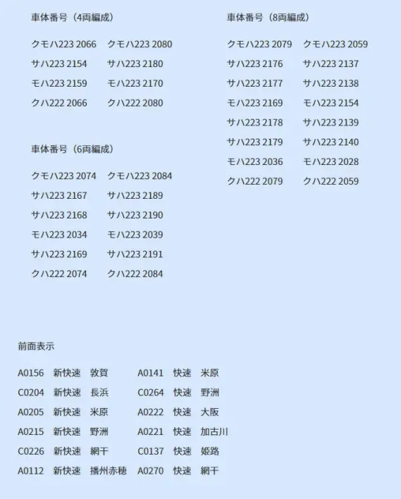 kkまとめ売り 2025年最新】Yahoo!オークション -tomix 98327の中古品・新品