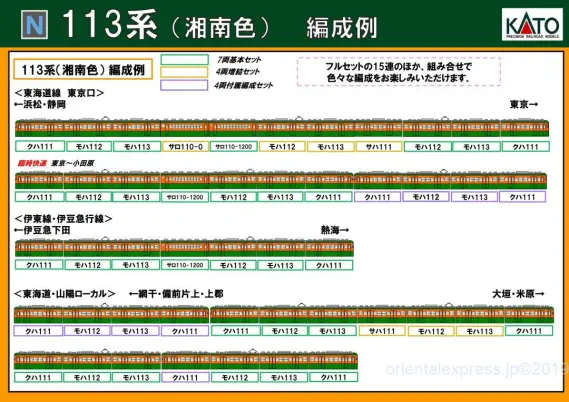 113系 湘南色 7両基本セット (基本・7両セット) (鉄道模型