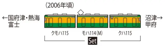♡ づみページ ♡ TOMIX JR 115-2000系近郊電車(JR東海仕様)セット 品番:98355