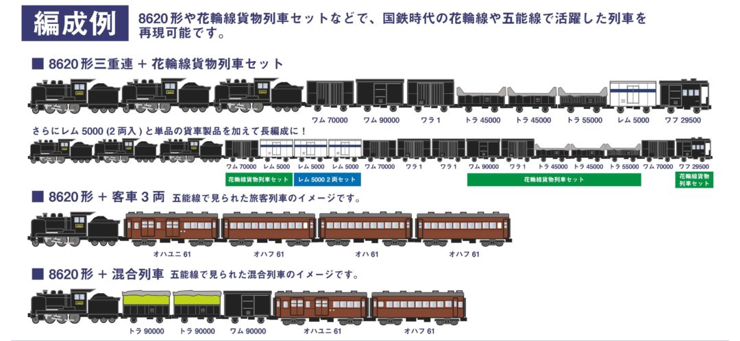 KATO 8620 東北仕様 品番:2028-1 カトー ☆彡 横浜模型 #鉄道模型 #Nゲージ