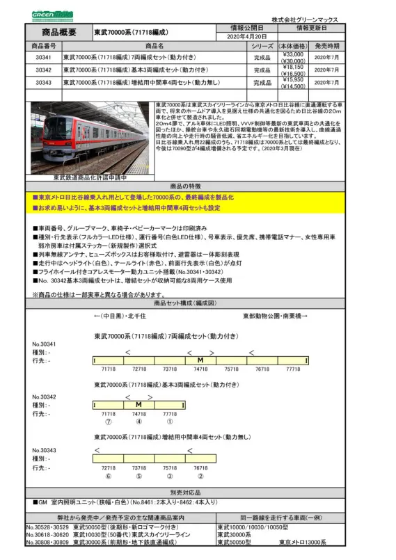 GM 東武70000系（71718編成）7両編成セット（動力付き）品番