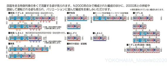 KATO JR四国N2000系 3両セット 品番:10-1627 カトー | NGaugeJP