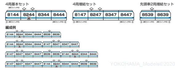Nゲージ　パーツセット　まとめ売り Amazon | TOMIX Nゲージ JR キハ187 500系 スーパーいなば