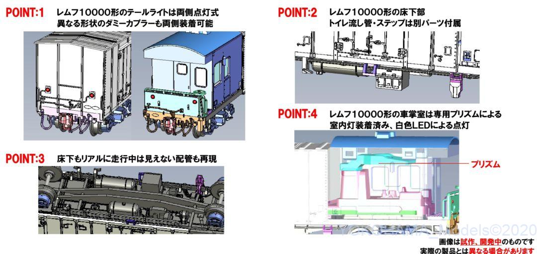 TOMIX 国鉄 レサ10000系貨車(とびうお・ぎんりん)増結セット 品番