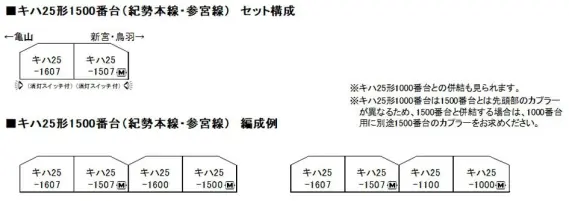 お*い様 KATO キハ25＋ポイントレール KATO キハ25形1500番台(紀勢本線・参宮線) 2両セット 品番:10