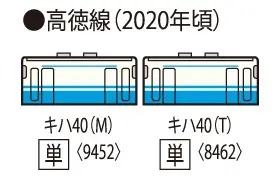 TOMIX 8462、9452 TOMIX キハ40-2000形(JR四国色)(M) 品番:9452 #トミックス