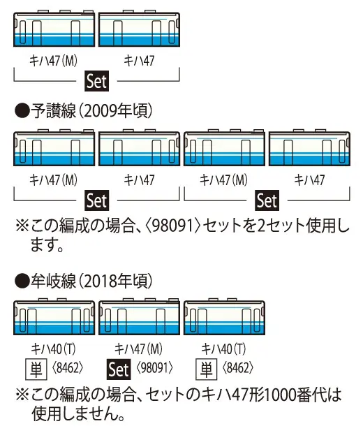 TOMIX キハ47-0形ディーゼルカー(JR四国色)セット 品番:98091