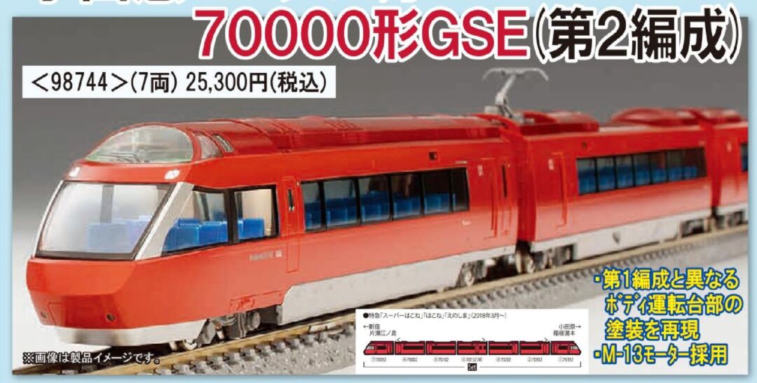 TOMIX 小田急ロマンスカー70000形GSE(第2編成)セット 品番:98744