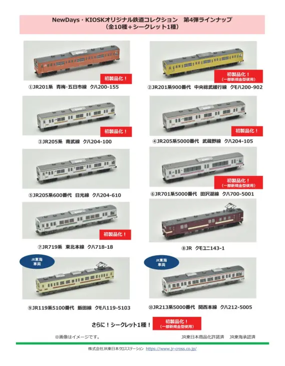 Amazon.co.jp: 鉄コレ シークレット クハ55009 鉄道コレクション