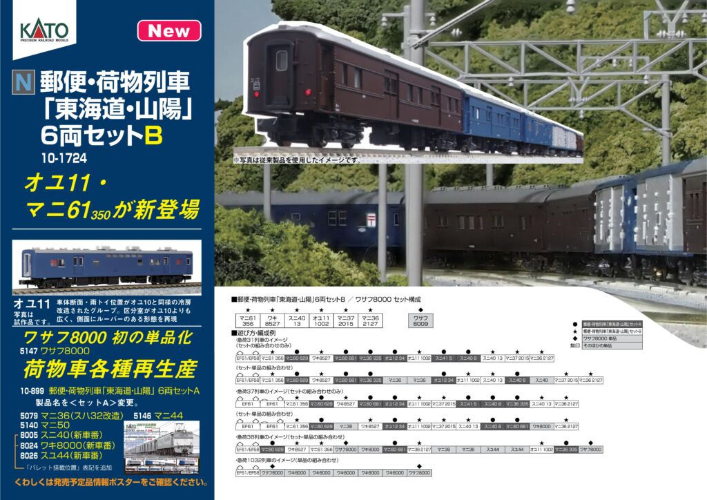 KATO 郵便・荷物列車「東海道・山陽」 6両セットB 品番:10-1724