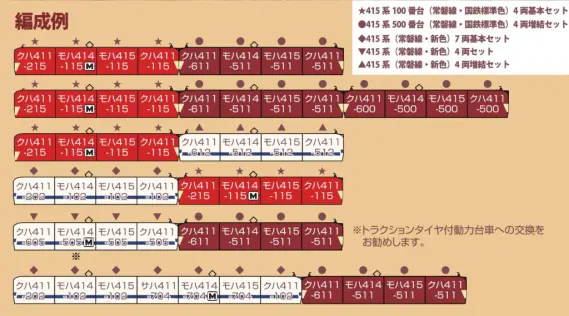 10-417 415系100番台（国鉄標準色）8両セット Amazon | KATO Nゲージ 415系100番台 常磐線・国鉄標準色 4両