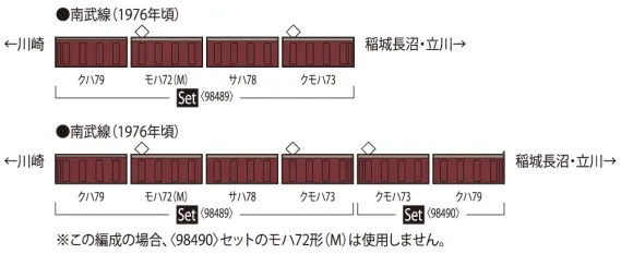 人気ブランドランキング TOMIX 72・73形通勤電車（南武線）セット（4両） 品番:98489 化粧水・ローション・トナー