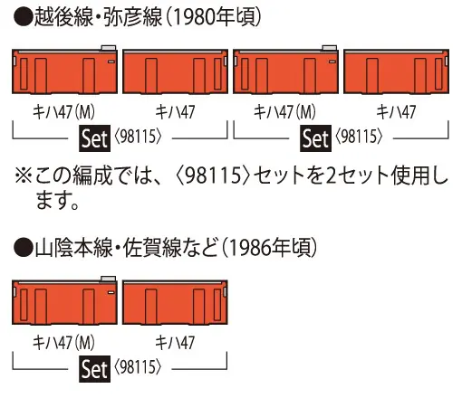 TOMIX キハ47形 500番代 ディーゼルカーセット 品番:98115