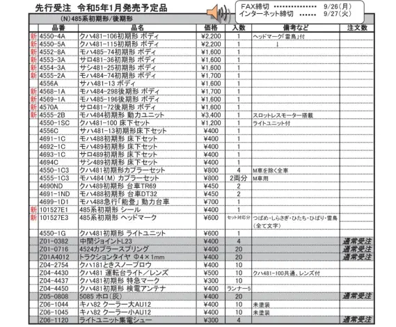 Nゲージ　パーツ　まとめ　１００個くらい KATO Assyパーツ 223系他 発売日 | NGaugeJP - 横濱模型