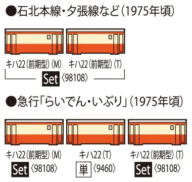 araページ 国鉄 キハ22-200形ディーゼルカー(前期型)セット｜製品情報