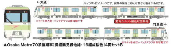 鉄コレ リニア地下鉄道コレクション 仙台市交通局2000系 東西線