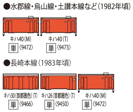 TOMIX 9472/9473 キハ40 2000 室内灯付 首都圏色 模型・プラモデル