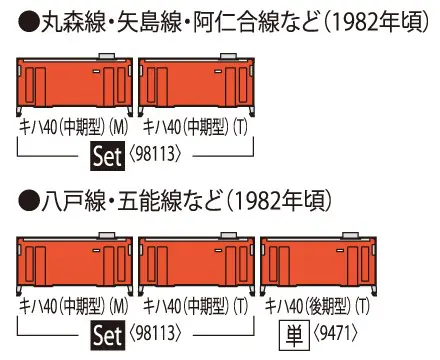 TOMIX キハ40-500形ディーゼルカー(中期型)セット(国鉄) 品番