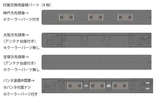 阪急】2023年1月26日12時～発売 鉄道コレクション阪急8000系初期