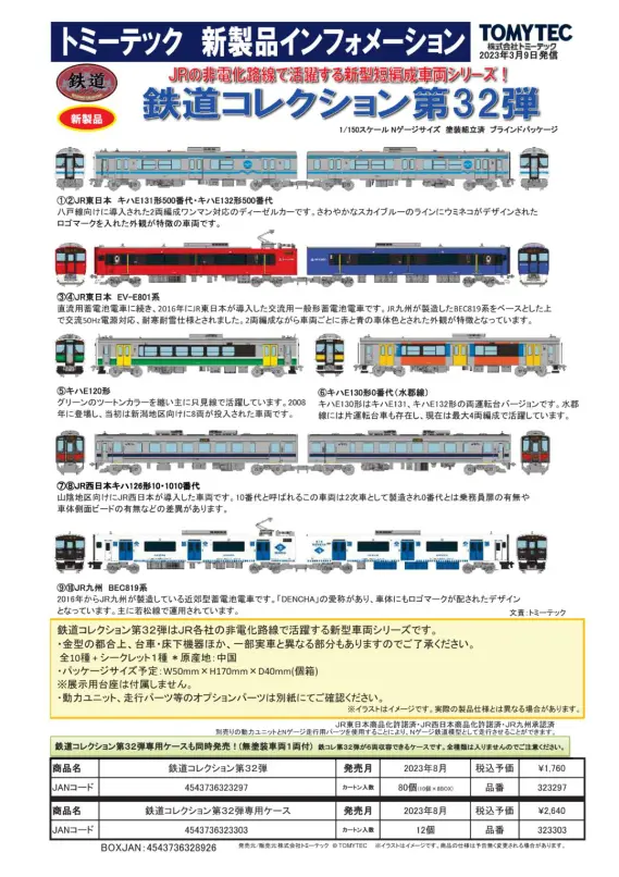 鉄コレ第32弾 品番：323297 トミーテック 鉄道コレクション