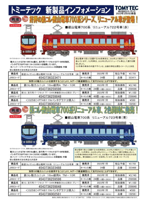 鉄道コレクション叡山電車７００系　リニューアル７２２号車　（赤）