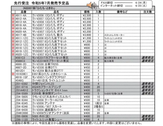 KATO 2023年8月発売予定のAssyパーツ 独り言 | NGaugeJP - 横濱