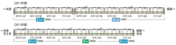 後溝古鏡 TOMIX 221系近郊電車増結セット 品番：98468 | NGaugeJP - 横濱模型