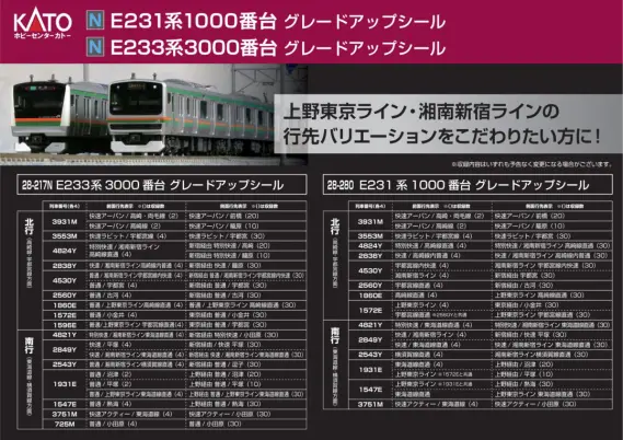 E231系旧製品 ボディ詰め合わせ