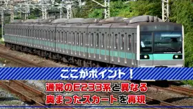 JR E233 2000系通勤電車基本セット4両 JR E233-2000系 通勤電車 基本セット (基本・4両セット) (鉄道