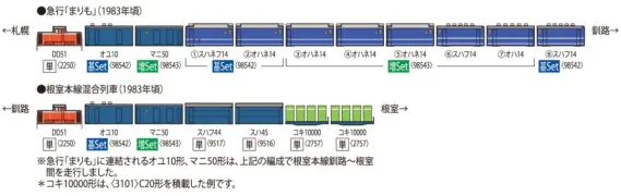 まりも 国鉄 14-500系客車 (まりも) 基本セット (基本・4両セット