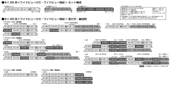 KATO 10-1886 キハ85系　ワイドビューひだ南紀4両基本セット KATO [10-1886] キハ85系＜ワイドビューひだ・WV南紀＞4両基本