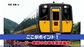 JR キハ187-500系特急ディーゼルカー(スーパーいなば)セット