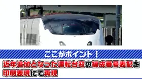 TOMIX 九州新幹線800-0系セット 品番：98856 | NGaugeJP - 横濱模型