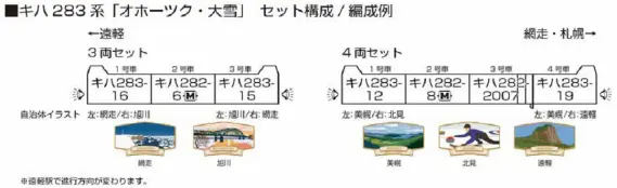 KATO キハ283系 「オホーツク・大雪」 3両セット＜旭川・網走