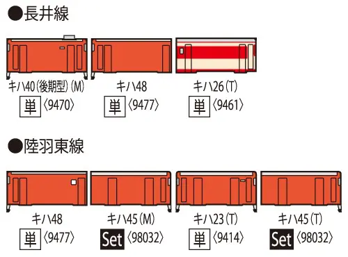 TOMIX キハ48,40　まとめ売り セール中 N) 7421 JRディーゼルカー キハ52 100形（大糸線・キハ52-115