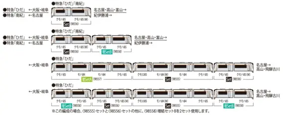 今ならほぼ即納！ TOMIX HC85系ハイブリッド車(南紀)セット 品番：98556 K-POP・アジア
